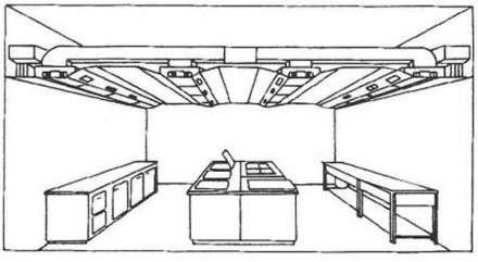 buyuk-mutfaklar-4